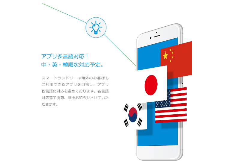 アプリ多言語対応！中・英・韓順次対応予定。