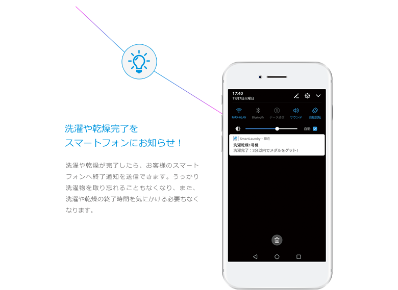 洗濯や乾燥完了をスマートフォンにお知らせ！